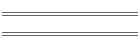 Patches